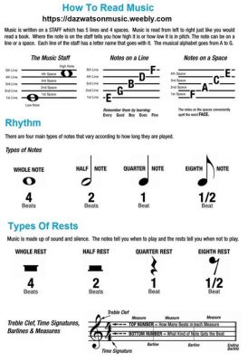 how to read music for guitar pdf and the importance of mastering different genres in music